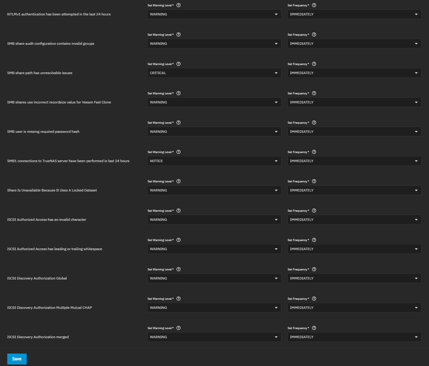 Sharing Alert Settings AlertSettingsSharing2