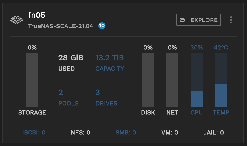 DashboardSystemAlerts