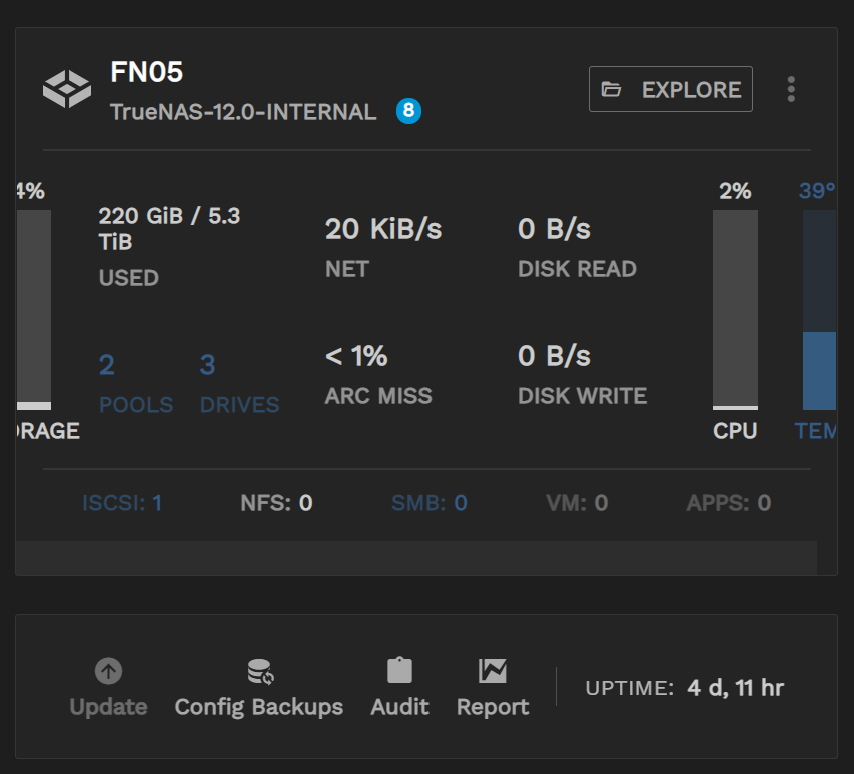 TrueCommandConfigBackups