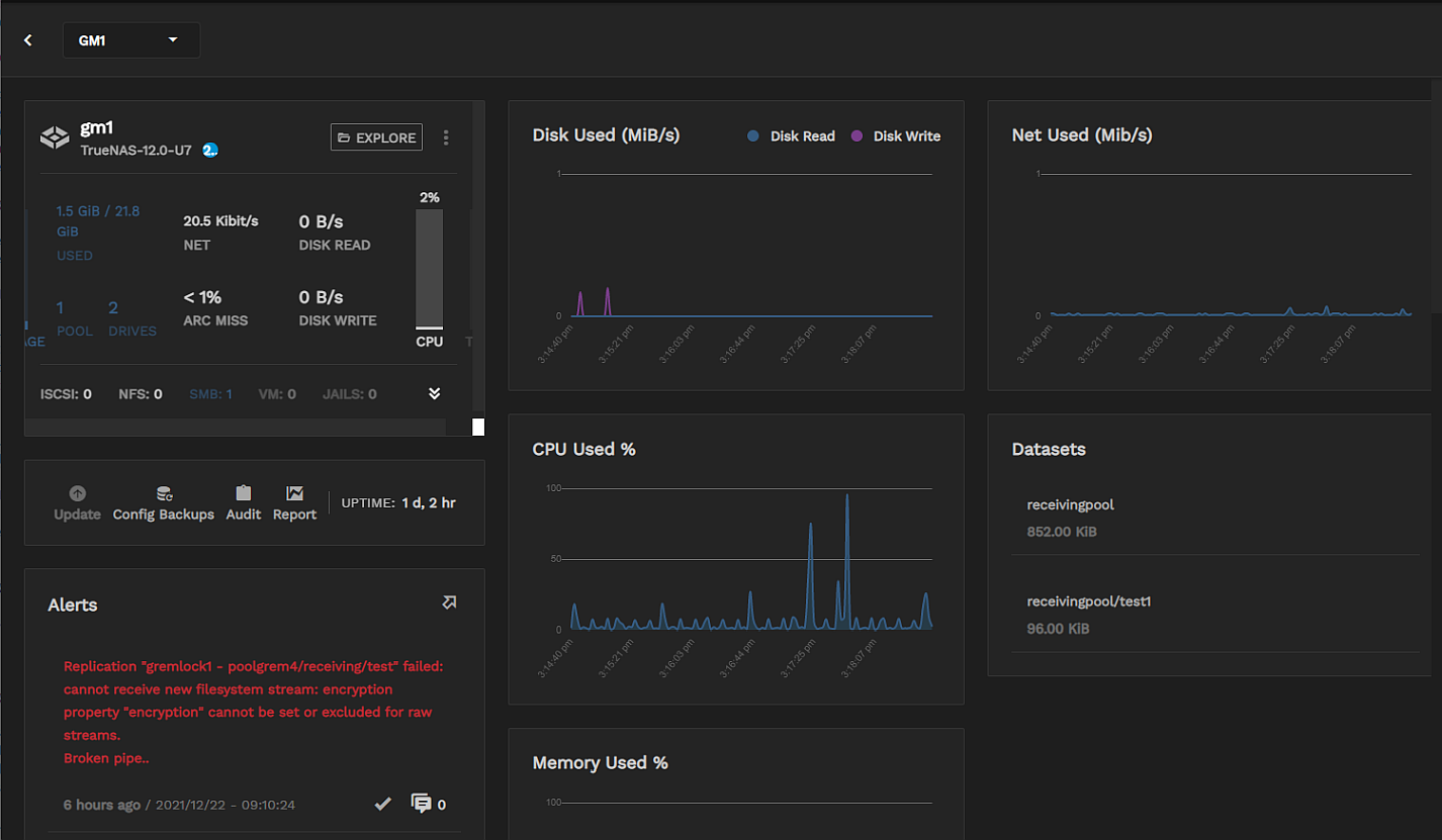 DashboardSystemDetailAlerts