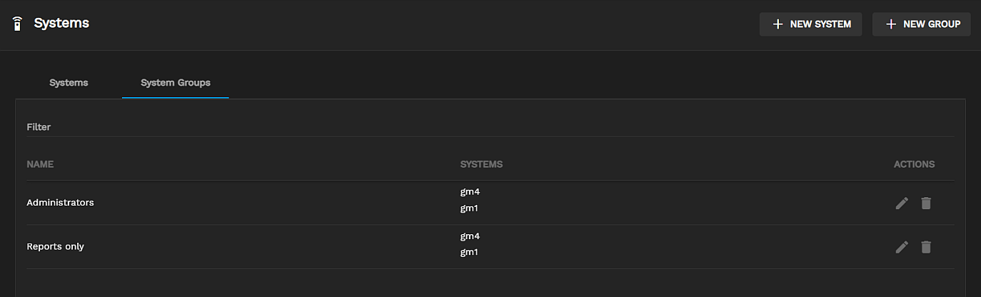 SystemsGroups