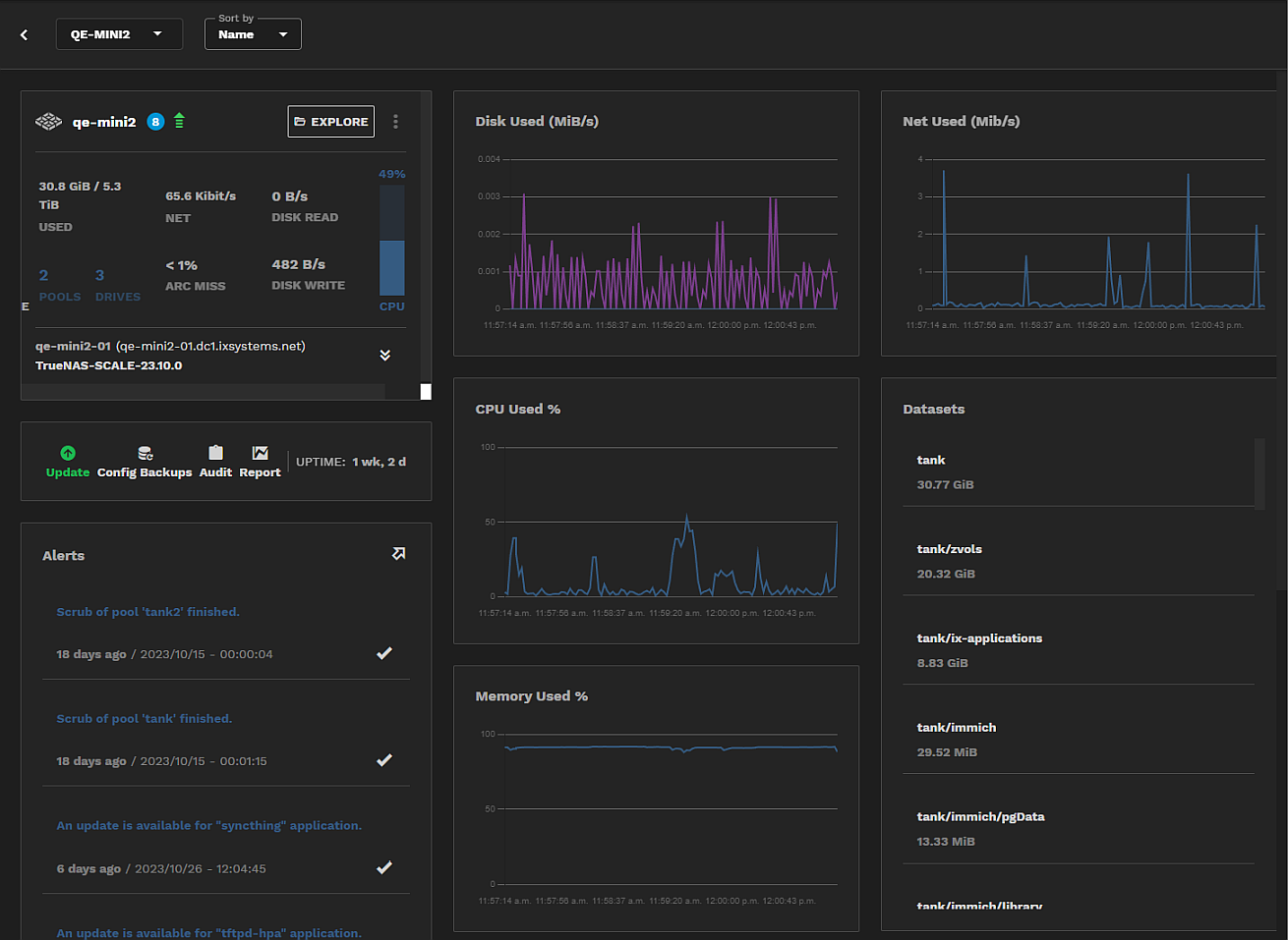 DashboardSystemDetailAlerts