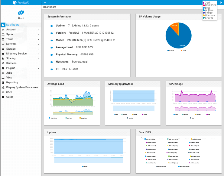 FreeNAS administrative GUI updates