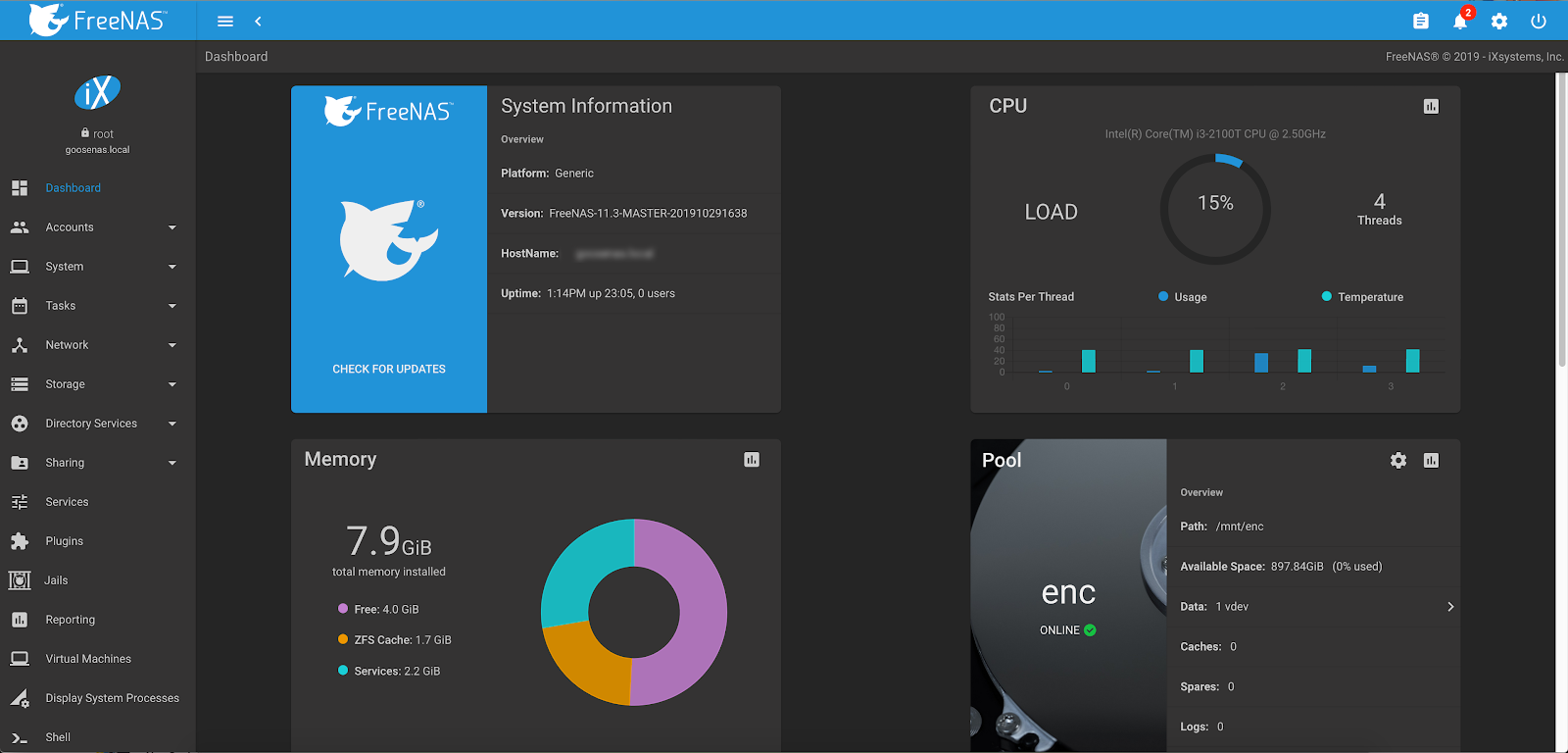System Status dashboard