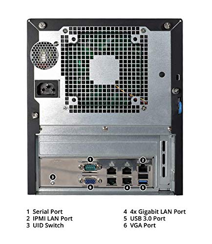 FreeNAS Mini E Back Panel with Ports