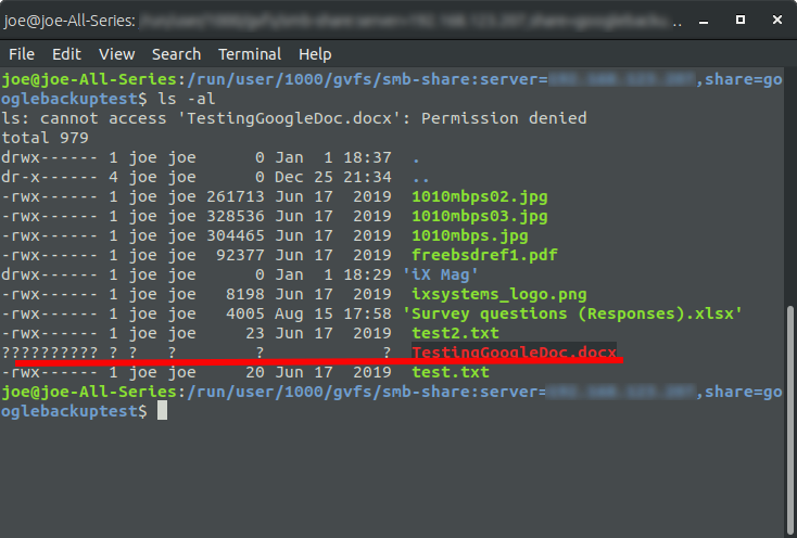 proprietary set of permissions