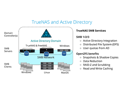 Warning! Active Directory Security Changes Require TrueNAS and FreeNAS Updates