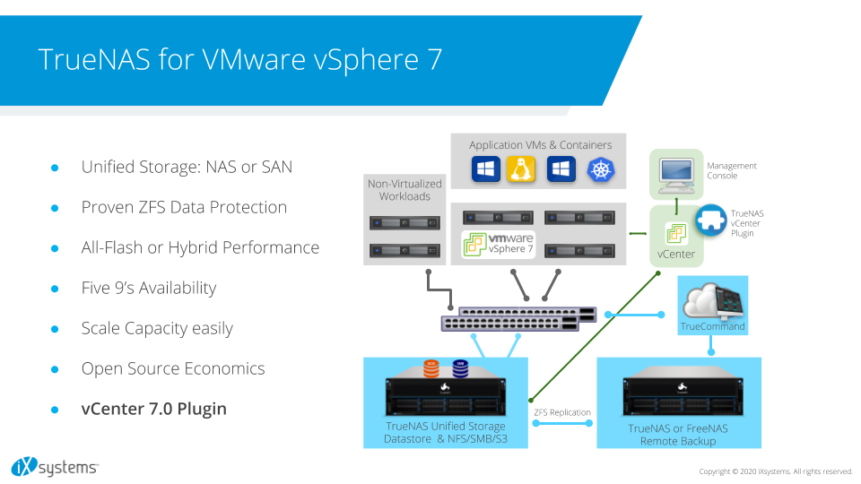TrueNAS Updates for VMware vSphere 7