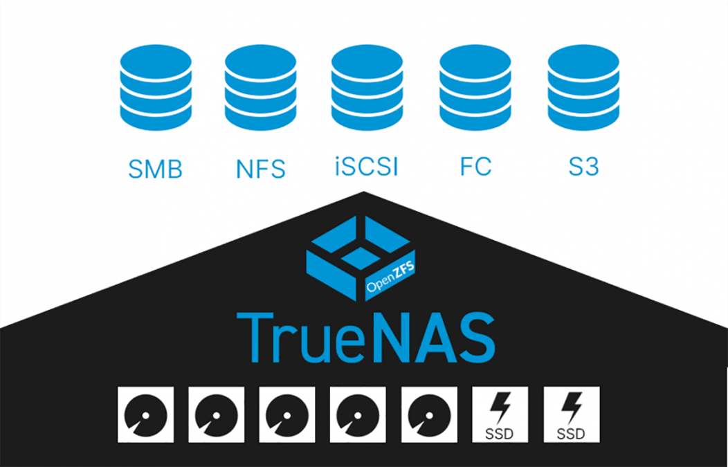 OpenZFS 2.0 Ships First on TrueNAS