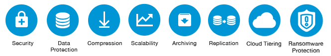 icons_backup_exp (1)