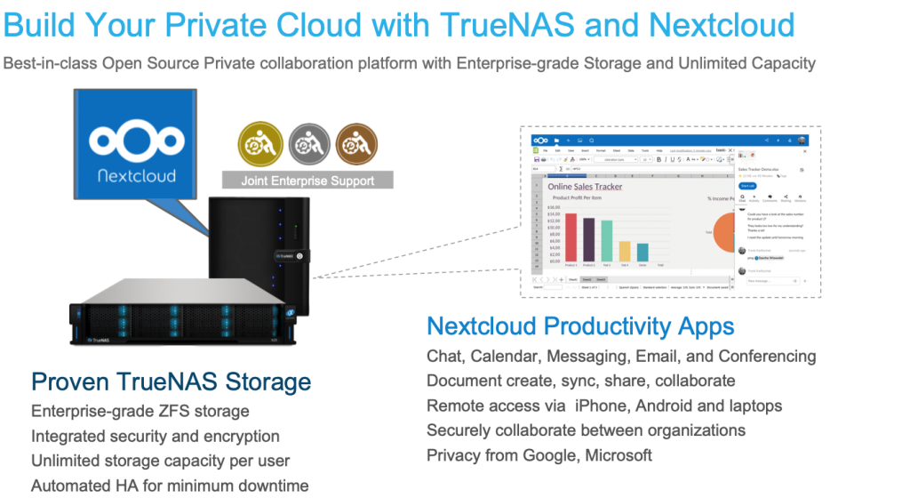 Building Private Cloud with TrueNAS and Nextcloud