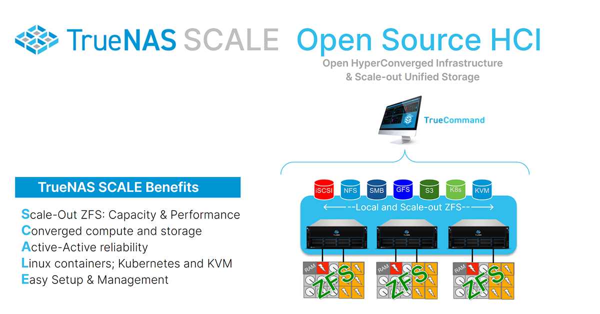 TrueNAS Scale Released and Resetting the NAS Paradigm