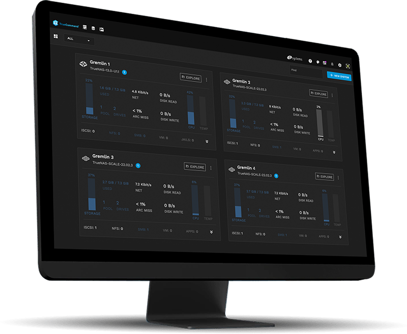 TrueCommand UI Monitor