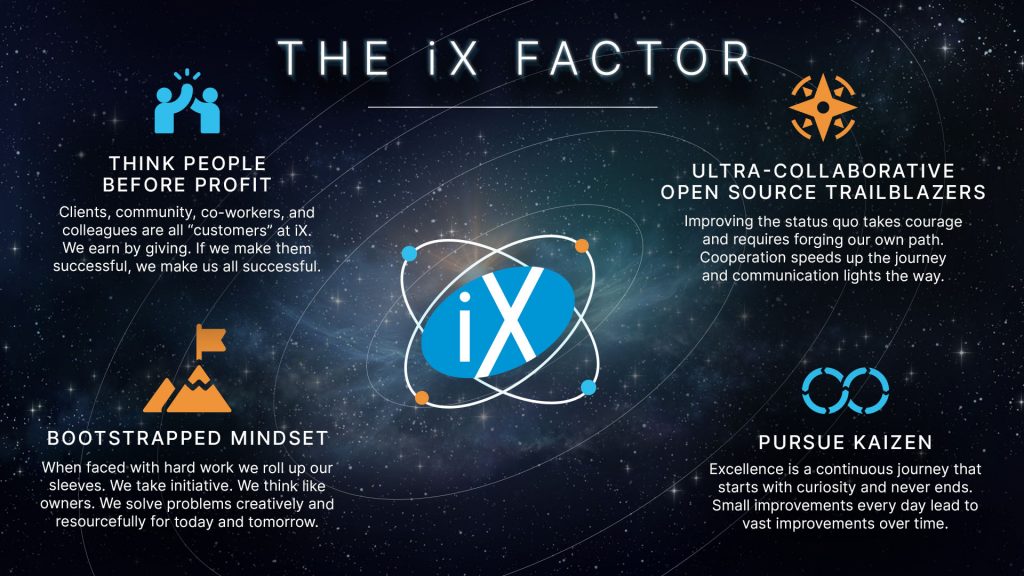 The ixFactor