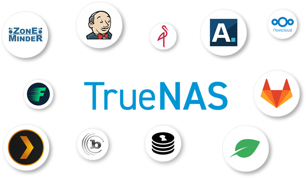 TrueNAS Mini Enterprise Storage Solution for Businesses
