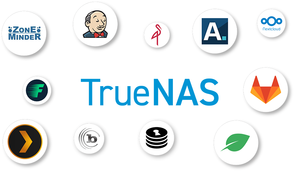 Showing all TrueNAS Plugins