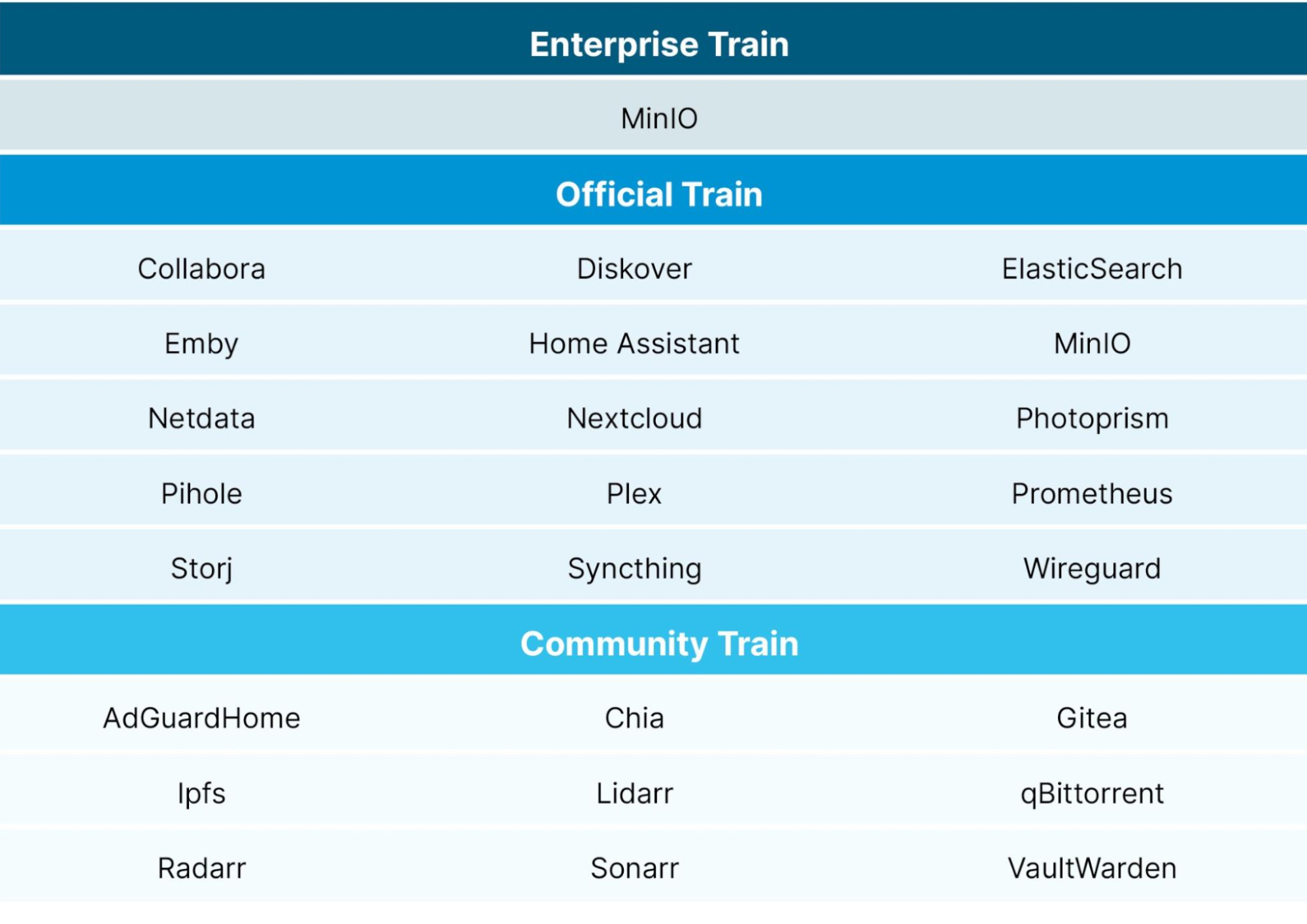 Enterprise-train-new.jpg