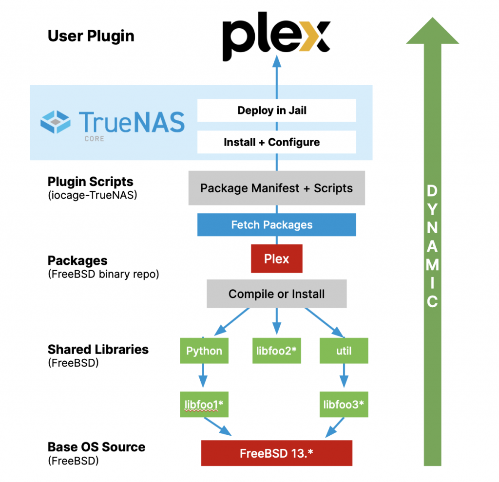 user-plugins2-1024x990.png