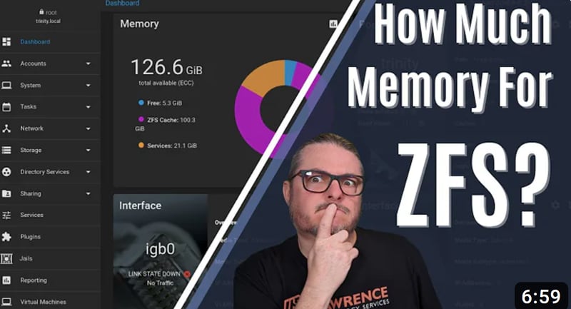 memory requirements to run ZFS