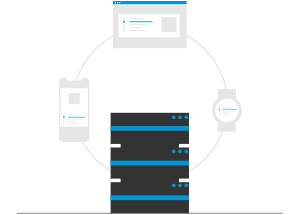 Cost-Effective Scaling