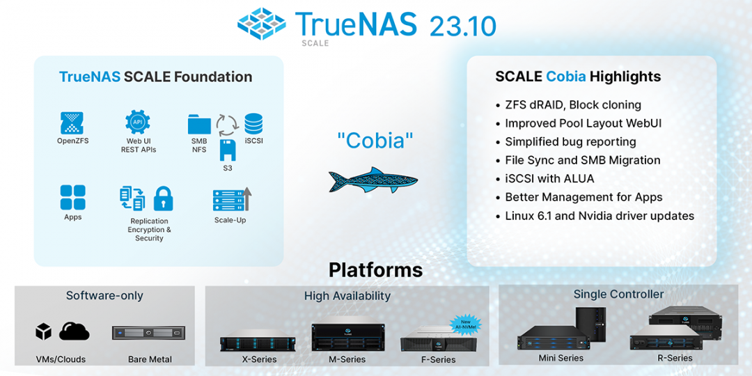 TrueNAS SCALE 23.10 has the Fastest Growth Ever