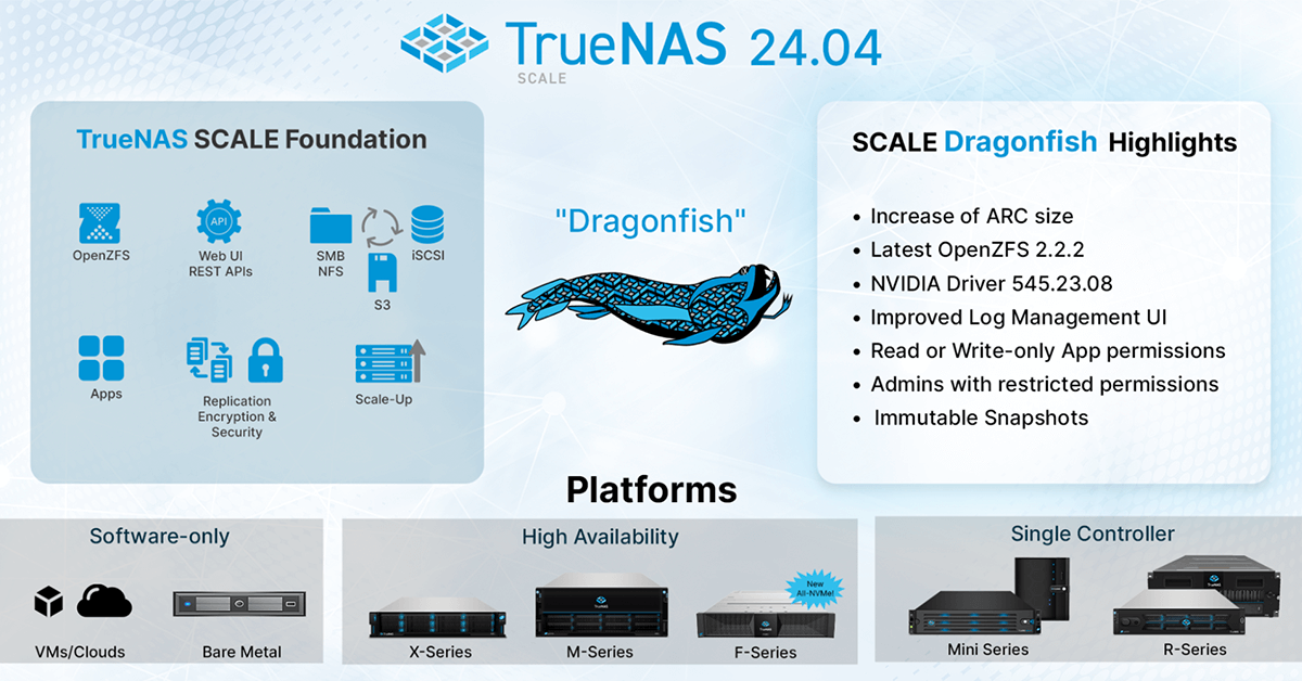 TrueNAS SCALE Dragonfish