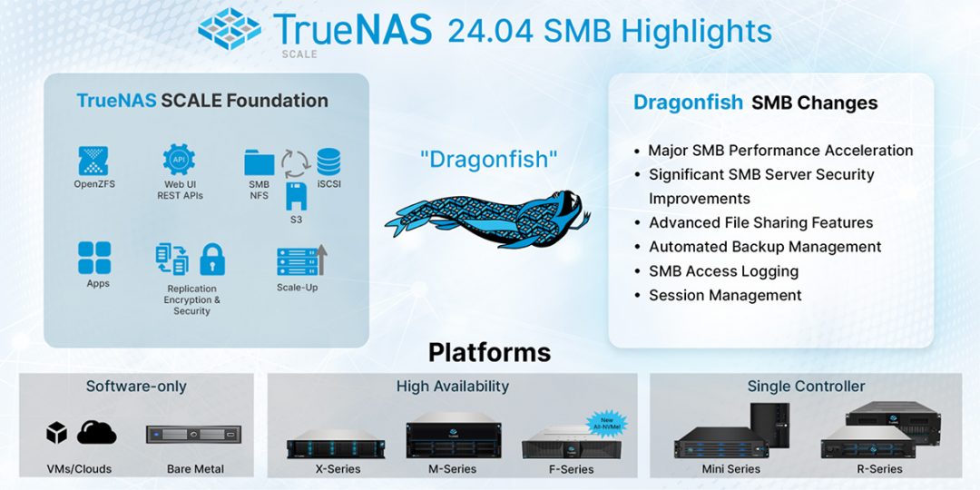 TrueNAS SCALE Dragonfish improves SMB Services and Performance