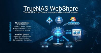 Introducing TrueNAS WebShare
